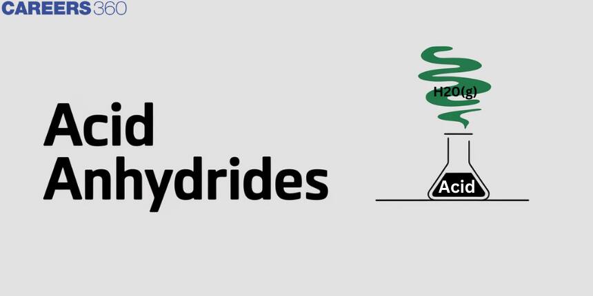 Acid Anhydrides- Definition and Meaning of Acid anhydride, Synthesis, Chemical Properties